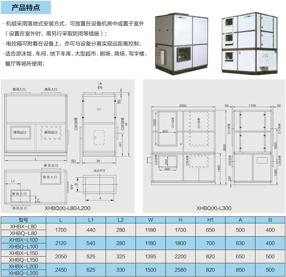 商用立式新風(fēng)換氣機(jī)系列 ( 二 )(圖1)